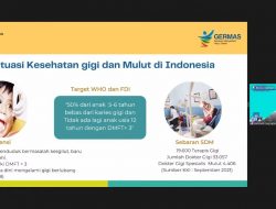 Permasalahan Kesehatan Gigi dan Mulut di Indonesia Masih Tinggi