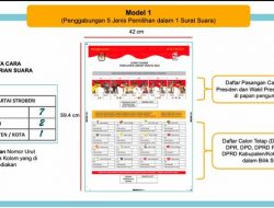 PKS Dukung Opsi Pemilu 2024 Digelar Bulan Februari