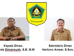 Publikasi Kinerja Dinas Pendidikan Kabupaten Bogor Tahun 2021