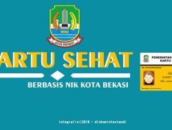 Pengintegrasian LKM-NIK ke Program Jaminan Kesehatan Nasional Agar Bertahap 
