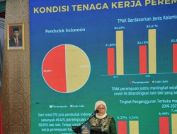 Menaker: Pengiriman PMI ke Malaysia dan Arab Saudi Dalam Pembahasan
