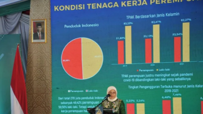 Menaker: Pengiriman PMI ke Malaysia dan Arab Saudi Dalam Pembahasan
