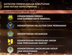 Kementerian ESDM Raih Juara Pada 3 Kategori BKN Award 2022