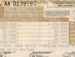 Tingkatkan PAD, Pajak Progresif dan Biaya Balik Nama Bakal Dihapus?