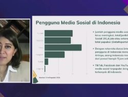 Digitalisasi Peluang Bagi Sektor Ekonomi Kreatif