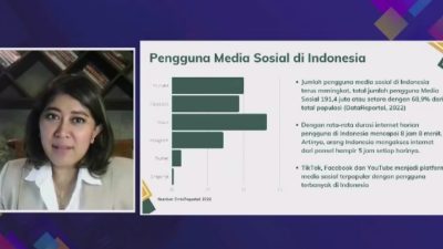 Digitalisasi Peluang Bagi Sektor Ekonomi Kreatif