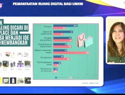 Ketua Komisi I Sebut Ruang Digital Sarana Efektif dalam Membangun UMKM