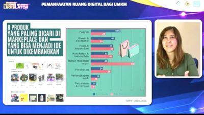Ketua Komisi I Sebut Ruang Digital Sarana Efektif dalam Membangun UMKM