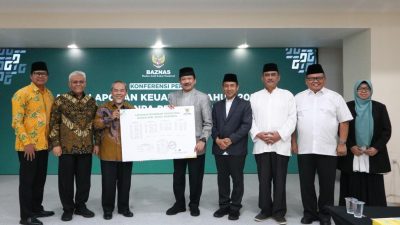 Audit Laporan Keuangan BAZNAS 2022 Raih Opini Wajar Tanpa Pengecualian