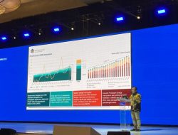 Kemenkeu: Tujuan Pajak Karbon Untuk Perubahan Perilaku Masyarakat