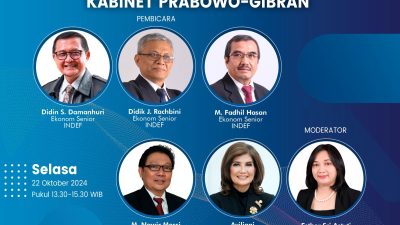 Postur Kabinet Prabowo-Gibran Terlalu Obesitas, Roda Pemerintahan Bakal Berjalan Lamban