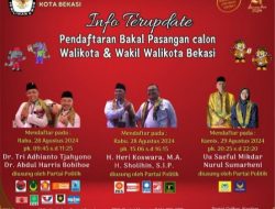 Survei Etos Institut: Herkos – Sholihin Ungguli Kandidat Lain di Pilkada Kota Bekasi