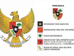 Pancasila dan Kultur KKN