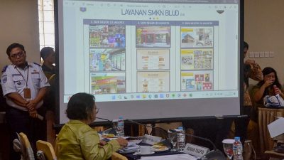 2025, Komisi C Targetkan Pendapatan Retribusi 20 SKPD Tembus Rp1 Triliun