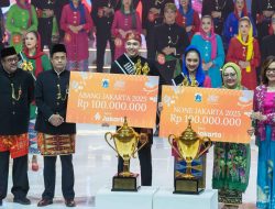 Dorong Literasi Keuangan Generasi Muda, Bank Jakarta Dukung Abang None