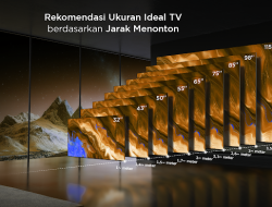TCL Indonesia Hadirkan Tiga Mahakarya SQD-Mini LED: Jawaban Mutlak bagi Pemburu Kesempurnaan Detail dan Warna