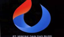 Logo Perseroan Daerah Minyak dan Gas Kota Bekasi (Foto: Ist)