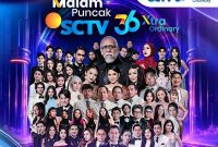 HUT SCTV ke-36