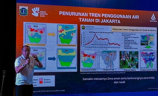 Cakupan layanan air perpipaan Jakarta mencapai 83,27 persen. PAM Jaya menyebut perluasan jaringan pipa turut mendukung upaya menekan penurunan muka tanah.